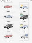 More Car Designs Page 8